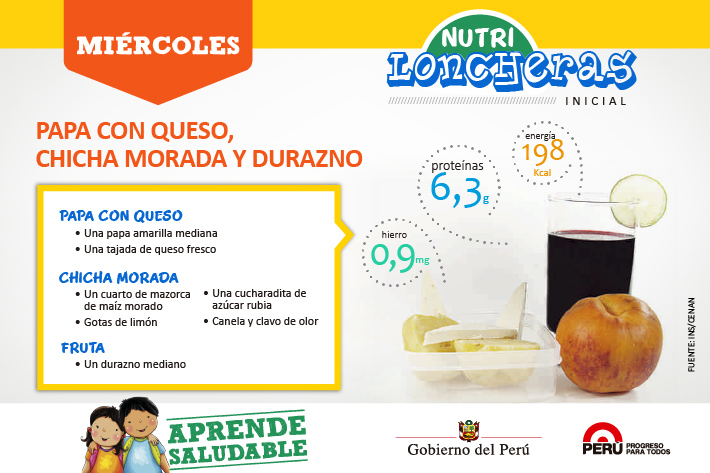 03 MIERCOLES-2-Inicial